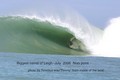 foto de surf